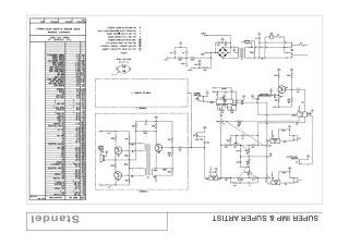 Standel-Super Imp_Super Artist.Amp preview